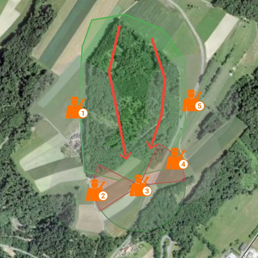 Un plan de battue sur la vue aérienne : postes numérotés, flèches de poussée et zone